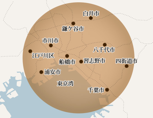 診療エリア